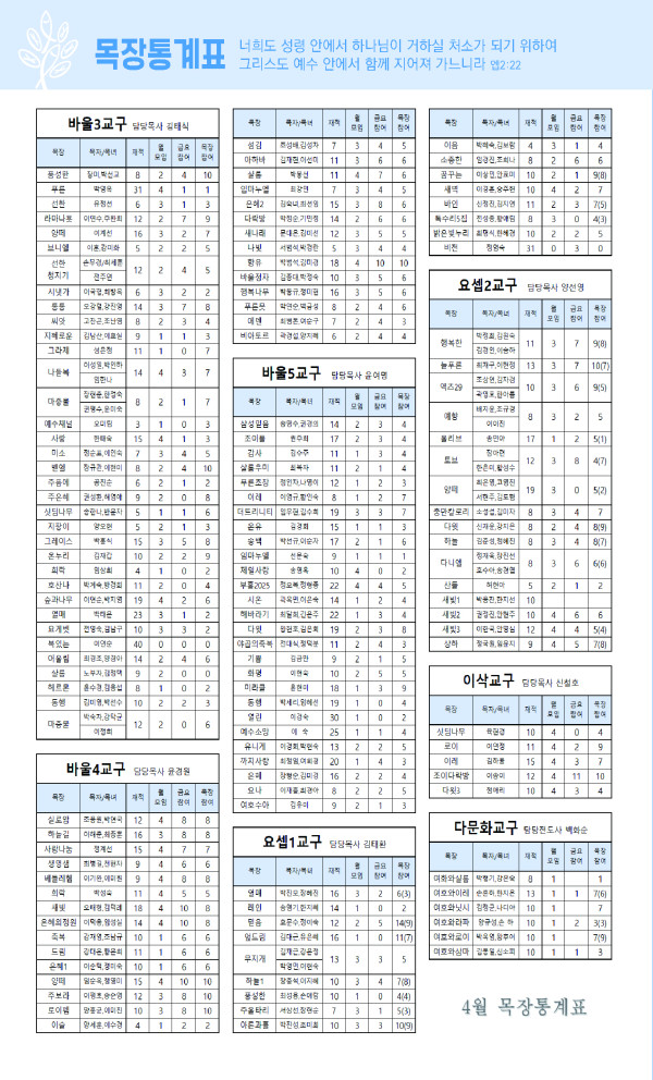 a22d6cc559d28642e1c52ccef98376d9_1746598831_6908.jpg